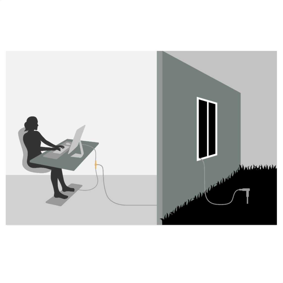 Illustration af én jordforbindelse delt mellem to steder i hjemmet
