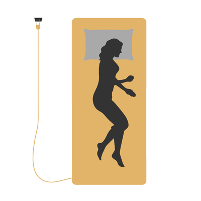 Earthle Earthing Lagen (203x180cm)